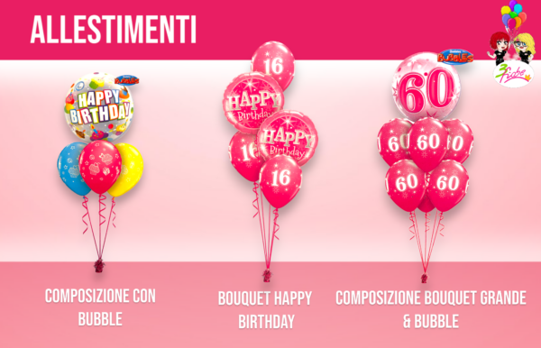 Compleanni