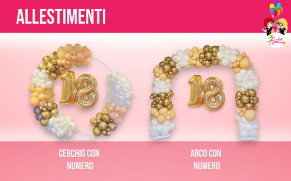 Cerchi ed archi con numero