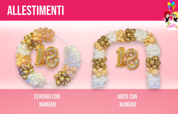 Cerchi ed archi con numero